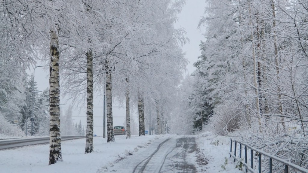 Aralık ayında Finlandiya’da Sıcaklık Nedir?