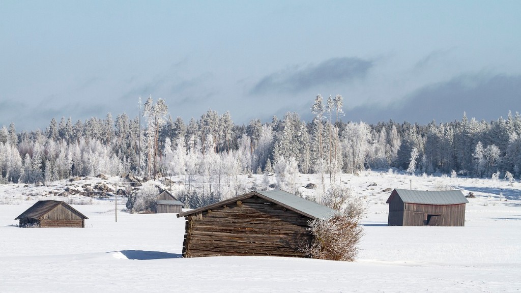 Aralık ayında Finlandiya’da Sıcaklık Nedir?